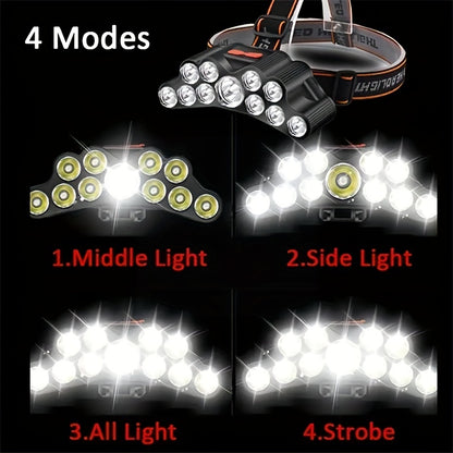 VitaLight Head Ultra – Lampe frontale LED ultra puissante rechargeable