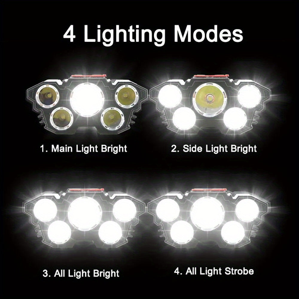 VitaLight Head Pro – Lampe frontale LED rechargeable haute puissance