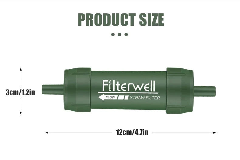 VitaSafe Water Plus – Filtre à eau de survie haute filtration