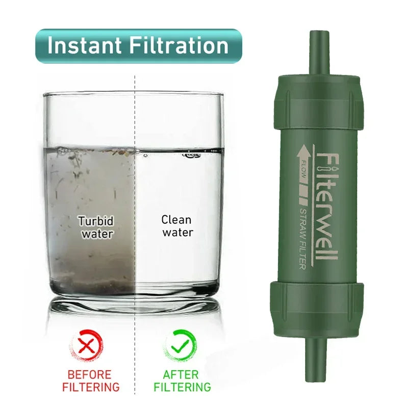 VitaSafe Water Plus – Filtre à eau de survie haute filtration