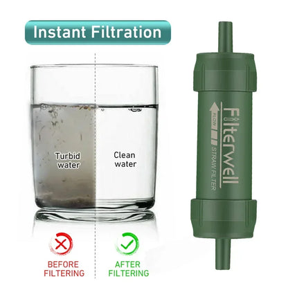 VitaSafe Water Plus – Filtre à eau de survie haute filtration