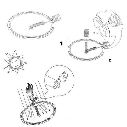 Allume-Feu Solaire Portable – Briquet de Survie pour Camping et Randonnée