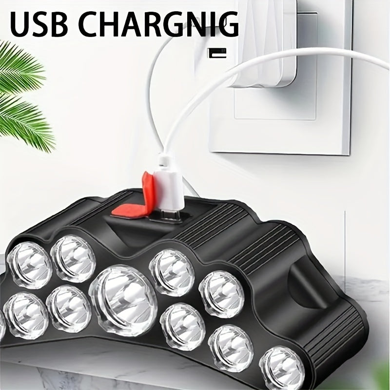 VitaLight Head Ultra – Lampe frontale LED ultra puissante rechargeable